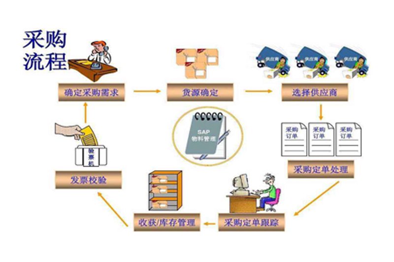未来趋势:进出口贸易的变革与机遇